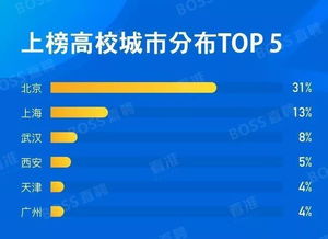 2022最好用的模拟器排行榜：无需再纠结，这份排行榜告诉你最佳选择!