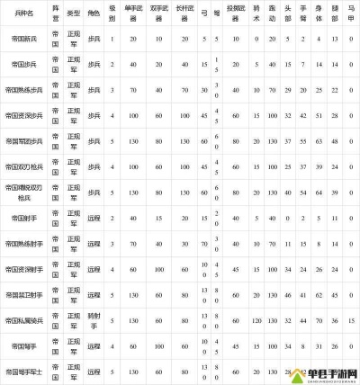 (剑与家园坐骑大全)家园中的整套座驾：剑与家园座驾一览表