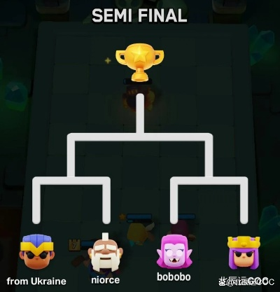 (supercell皇室奇兵)皇室奇兵中文版下载：体验皇家传奇，尽享游戏乐趣