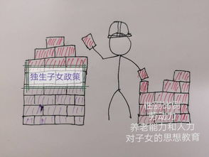 (挖东墙补西墙是什么意思)挖东墙补西墙，只会让问题更加恶化，不是长久之计