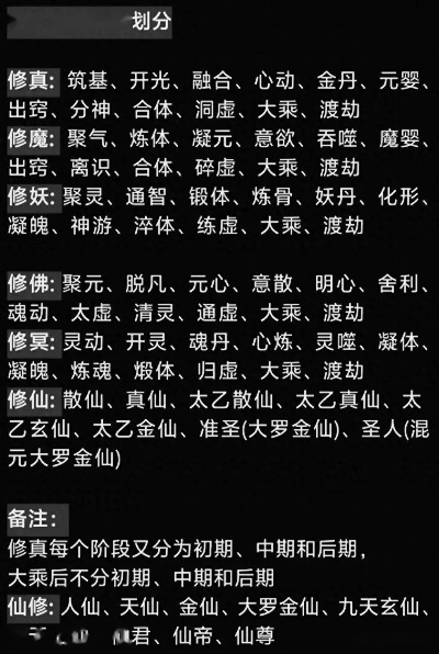 (仙逆境界等级划分)探讨仙逆境界详细划分与修行境界之间的关系