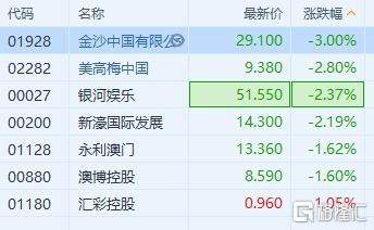 2024年澳门精准免费资料|实际案例解释落实_定时制.6.848