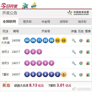 新奥今期开奖结果查询|专业数据解释落实_豪华款.1.412