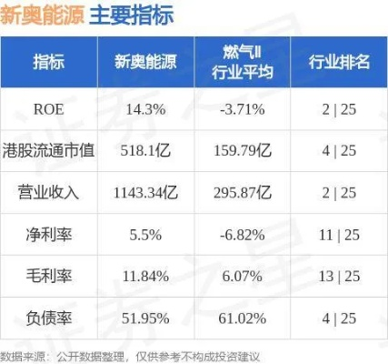 新奥今期开奖结果查询|专业数据解释落实_豪华款.1.412