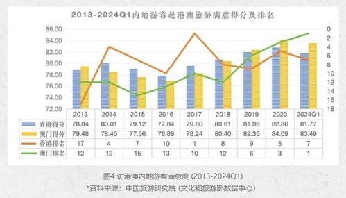 477777最快开奖结果238期|现状分析解释落实_停止版.0.911