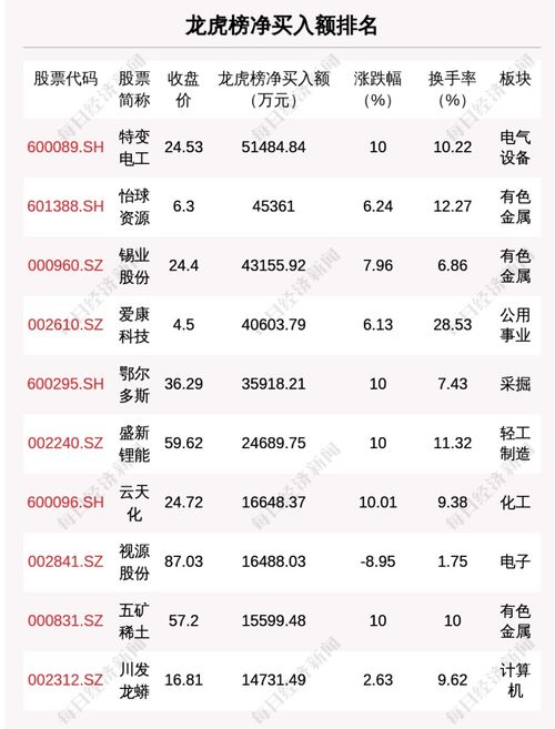 2024澳门特马今期开奖结果|全面了解最新正品的解答与应用_PT.6.96
