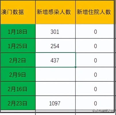 澳门一肖中100%期期准海南特区号|广泛的关注解释落实热议_试玩版.1.687
