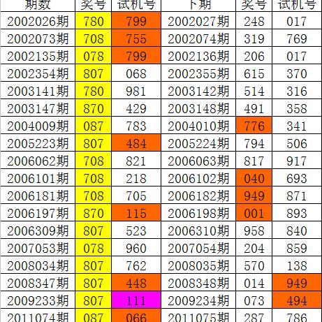刘伯温精选四肖八码|专家意见解释落实_综合版.5.643