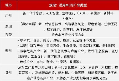 ww777766香港开奖结果特色|现象分析解释落实_免费版.5.640