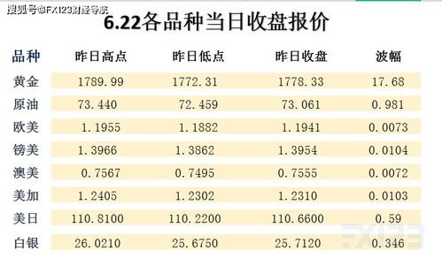 澳门精准三肖三码三期内必中三期的软件特点|绝对经典解释落实_试用集.3.526