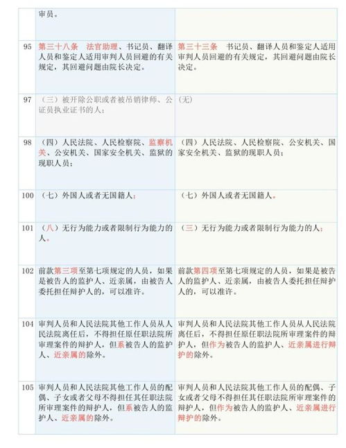 一肖中特期期准资料免费公开了|精细解答解释落实_zShop.6.489