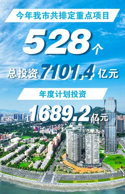 2024年新澳免费资料大全|科学解答解释落实_程序集.3.528