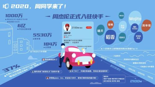 管家婆必出一中一特|智慧与策略的完美结合_未来版SSIP.4.879