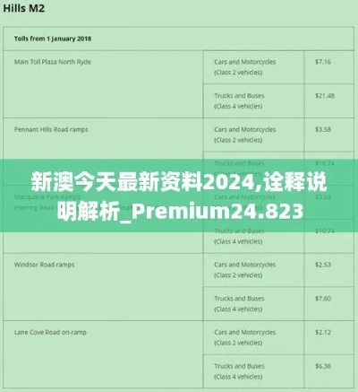 新澳2024最新版免费|真实解答解释落实_QHD.8.774