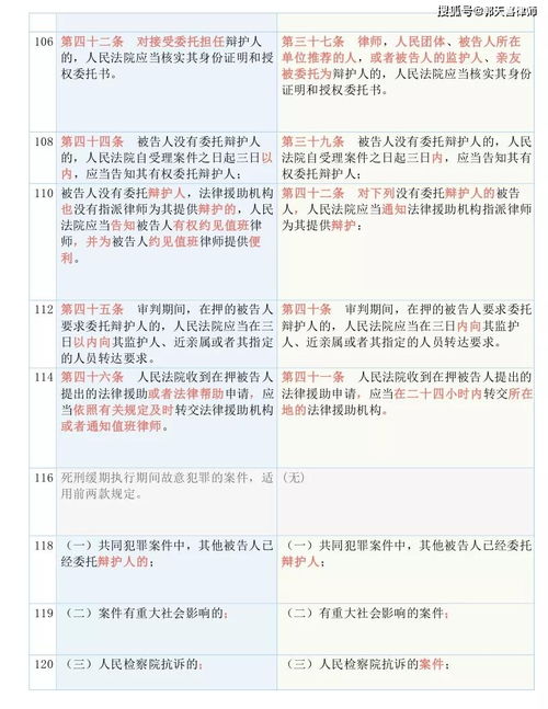 香港历史开奖结果2020+开奖记录|实证研究解释落实_经典版HS.5.220
