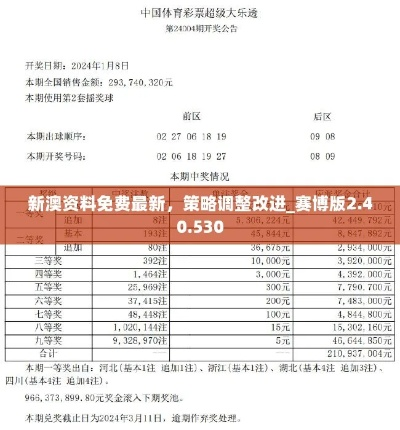 濠江论坛澳门资料2024|综合分析解释落实_自由版.3.31