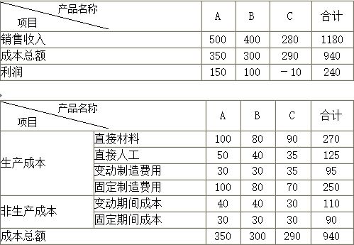 澳门王中王论坛免费大全|探索新兴旅游胜地的魅力_完整版.1.319