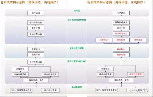香港火凤凰论坛免费资料|自然之美与心灵之旅_试用集.9.147