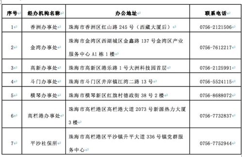 9494港澳论坛五肖中特|探讨国产化对解答的影响_进修版.1.437