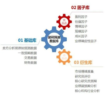 7777788888跑句图|综合数据解释落实_创新版Hdd.5.858