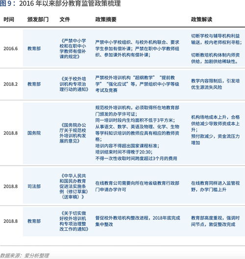 新澳2024年正版资料更新|现象分析解释落实_专业版4.788