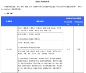新澳门九点半开奖记录查询|实地调研解释落实_移动版Timi.8.248