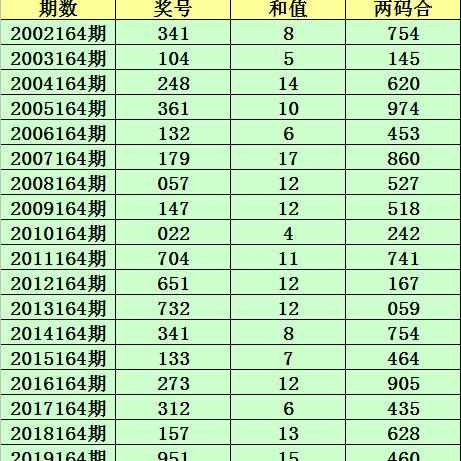 香港今晚六给彩开奖号码1|详细数据解释落实_先锋版IPHONE.8.769