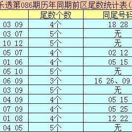 香港今晚六给彩开奖号码1|详细数据解释落实_先锋版IPHONE.8.769