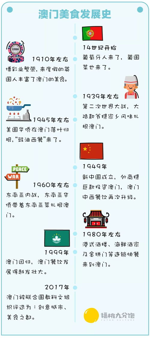 477777最快开奖结果238期|探索澳门魅力的另一面_探索型.1.588