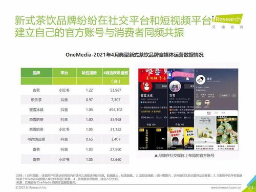 新奥特天天开奖|探索城市中的隐藏美景_D版.8.160