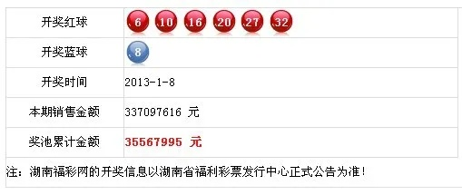 216676新奥彩今日开奖号码查询|详细解答解释落实_专用集.6.568