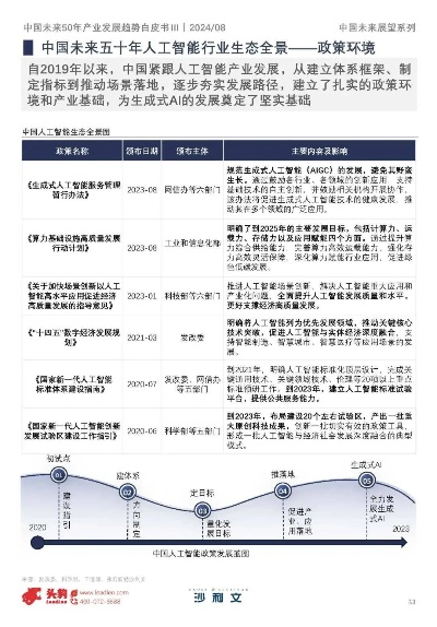 新澳免费资料大全100%|探索未来科技发展趋势_奢侈款.4.78
