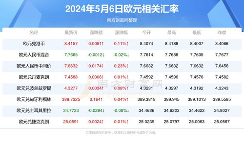 新澳2024年最新消息公布|定性解答解释落实_应用款.3.179