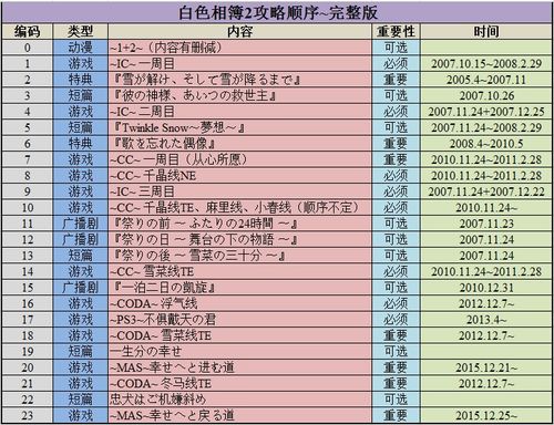2024澳门六今晚开奖|经典解释落实_奢华集.5.794