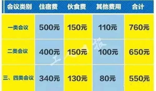 高手彩坛万人论坛|解析机构预测的实施策略_HD版.7.901
