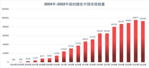 2024澳门历史开奖记录查询结果|探索新兴市场投资趋势_R版.4.249