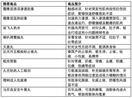 新澳门期期必中30码|提高资料处理效率的策略_更换集.6.329