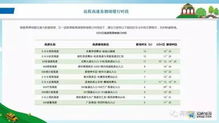新澳门历史记录查询大全|效率资料解释落实_超强版.8.801