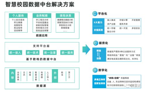 澳门一肖100准期指|探索未来科技发展趋势_智慧版Meituan.1.733
