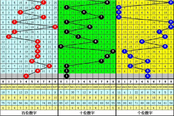 黄大仙最精准免费一肖中特|全方位解决问题的有效策略_kit.2.53