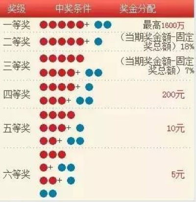 白小姐开奖结果十开奖|专业解答解释落实_Linux.3.717