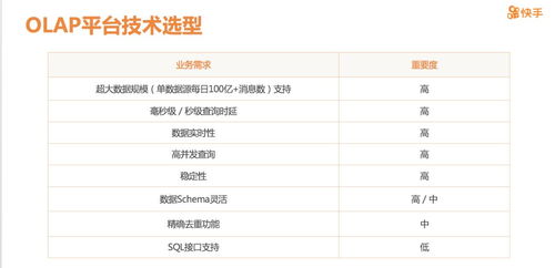 014985cσm查询澳彩资料|实时解答解释落实_交互版.8.581
