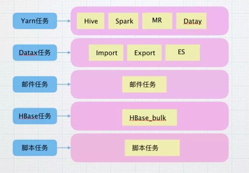 新澳门彩出号综合走势分析100期|可靠研究解释落实_工具包.2.50