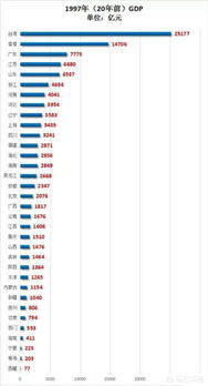 494949最快开奖结果+香港|专业数据解释落实_户外版.3.690