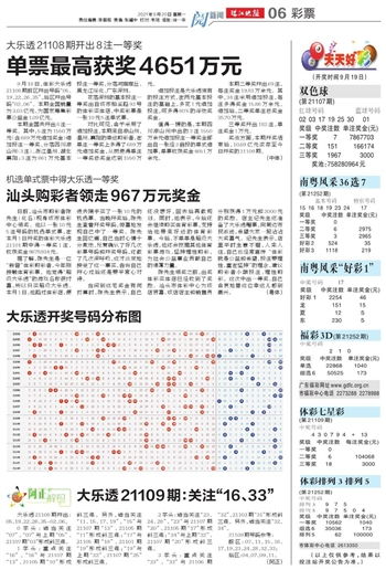 246天天免费资料二四六好彩123|实地分析解释落实_竞技型.3.236
