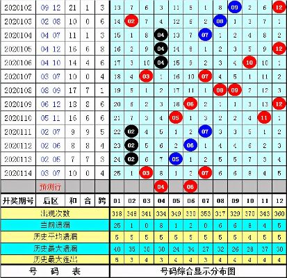 白小姐今晚特马期期开奖六|详细数据解释落实_视频集.1.660