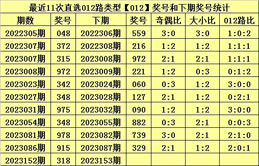 白小姐今晚特马期期开奖六|详细数据解释落实_视频集.1.660