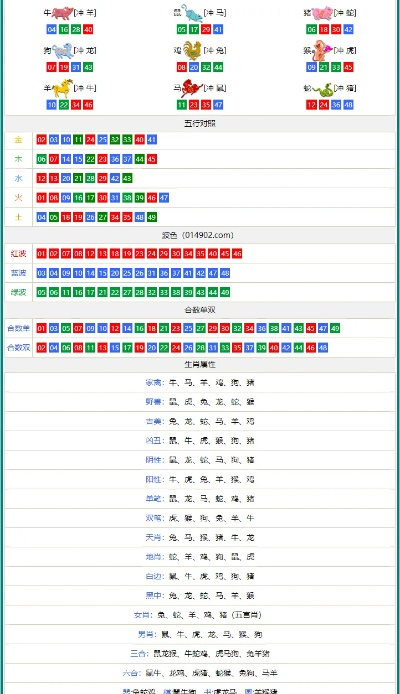澳门四肖期期中特期期准|广泛的关注解释落实热议_促销版.8.282