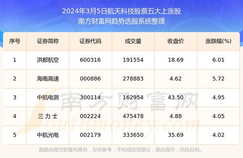 2024澳门天天开好彩大全开奖结果|科学解答解释落实_领航版.0.321