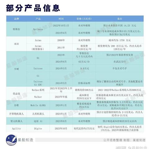 2024澳门今晚必开一肖|探讨国产化对解答的影响_工具包.4.298